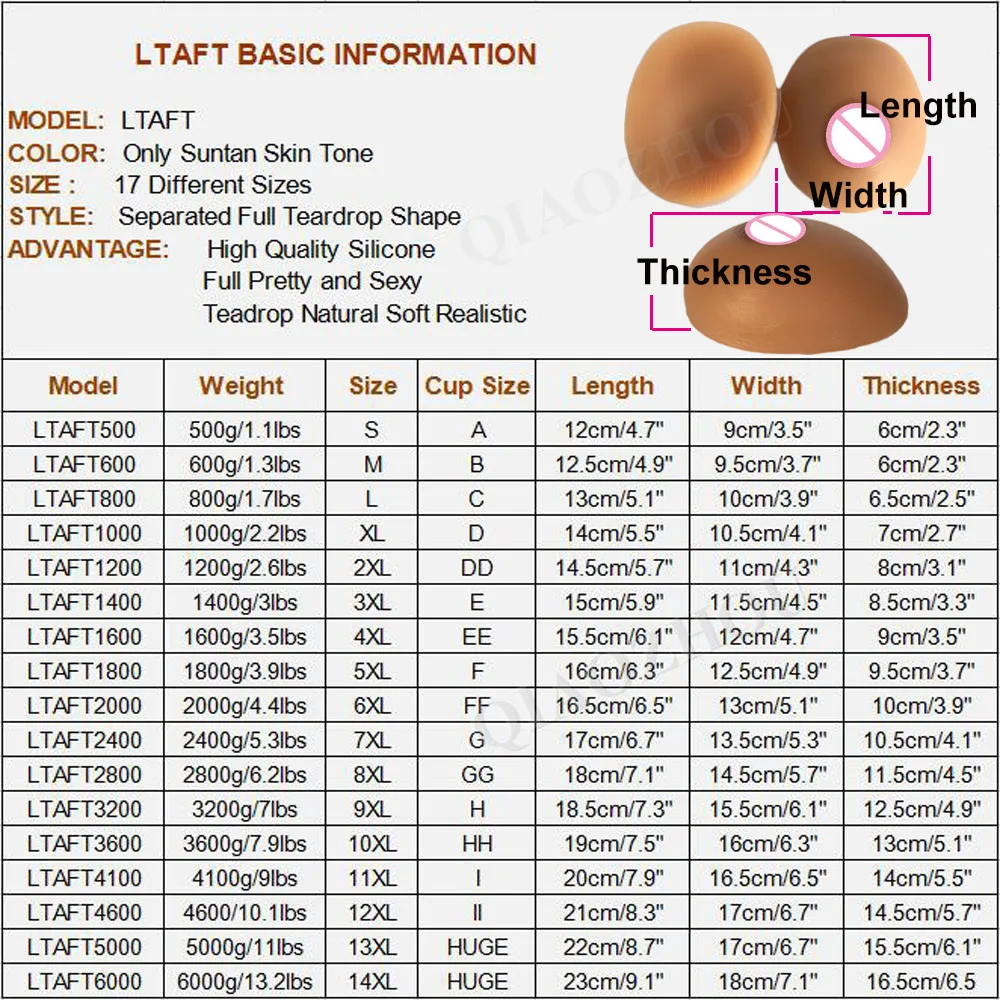 size form