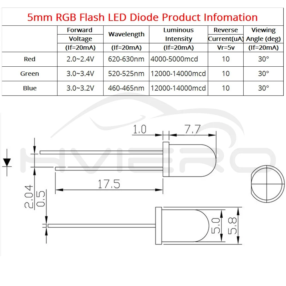 100X F5 5 мм круглый Медленный RGB Быстрый RGB флэш-диод светодиодный Радужный многоцветный красный зеленый синий светильник светящиеся диоды прозрачная лампа