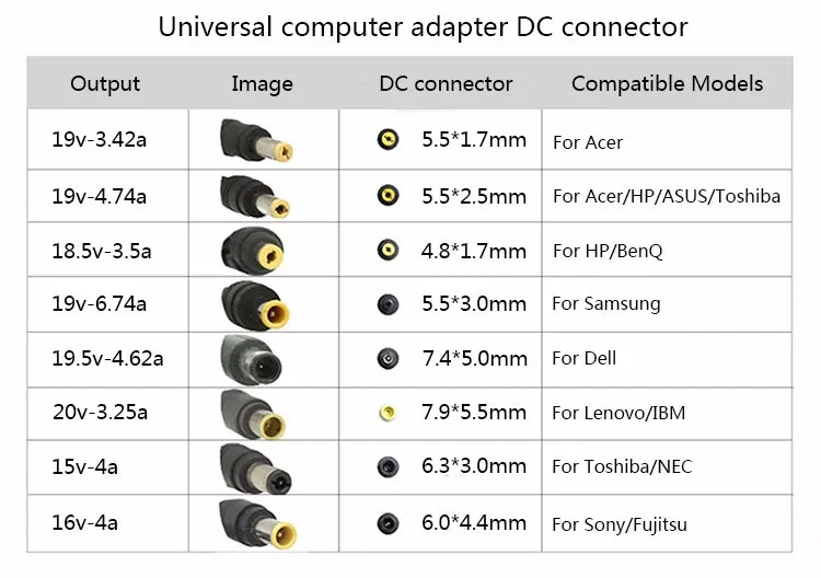 QINERN EU 20V 2.25A 45W адаптер питания зарядное устройство для Asus Zenbook 3 Tablet type C адаптер питания для ноутбука