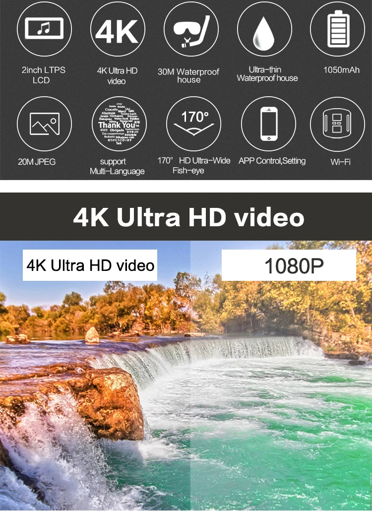 Экшн-камера GEEKAM K3R/K3 Ultra HD 4 K/30fps 20MP WiFi 2," 170D с двойным экраном, водонепроницаемая камера для подводного плавания на шлем, велосипедная спортивная видеокамера