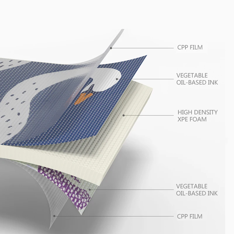 Детский Блестящий игровой коврик нескользящий детский коврик XPE пенный ...