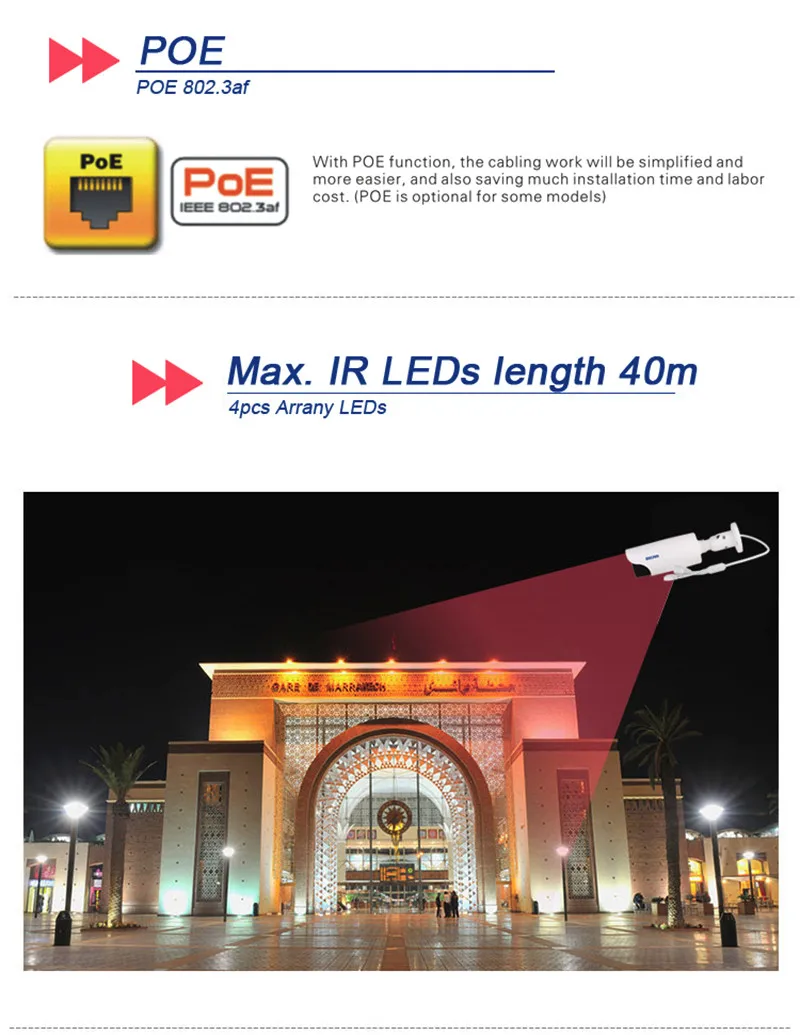 HD3300V-03POE