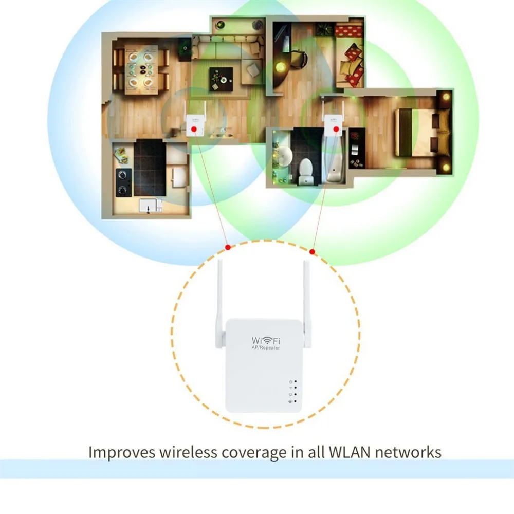 Абсолютно Новое поступление, мини 300 Мбит/с, беспроводной WiFi ретранслятор, расширитель диапазона, маршрутизатор, портативный с USB, 5 В/2 А, зарядное устройство переменного тока, порт WR05U