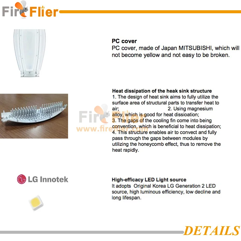 ip65 led corn bulb details