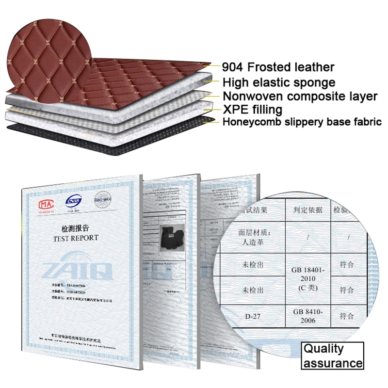 Najtaniej Zhoushenglee dywaniki samochodowe dla opla wszystkie modele Astra h j g mokka insignia Cascada corsa adam ampera i hra zafira stylizacja