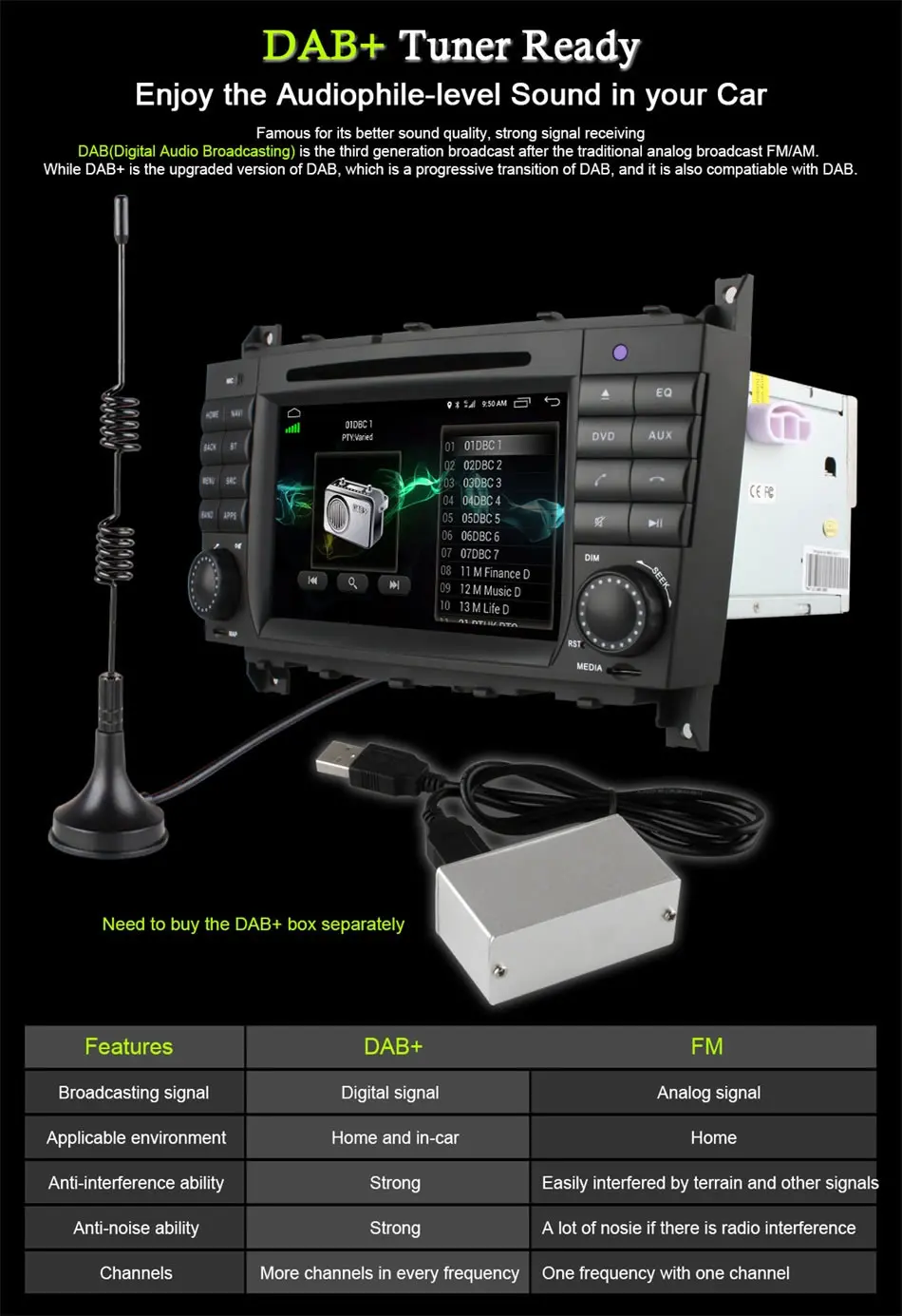 Sale 4G SIM LTE Android 6.0 Octa 8 Core Car DVD for Mercedes C Class W203 2004 - 2007 c200 C230 C240 C320 C350 CLK W209 2005 GPS 12