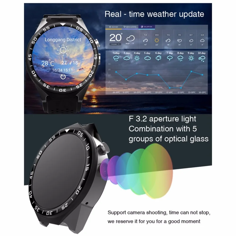 Смарт часы ОС Android 5 1 телефон MTK6580 2 ГБ + 16 SmartWatch поддержка сердечный ритм оты gps 3g Wi Fi