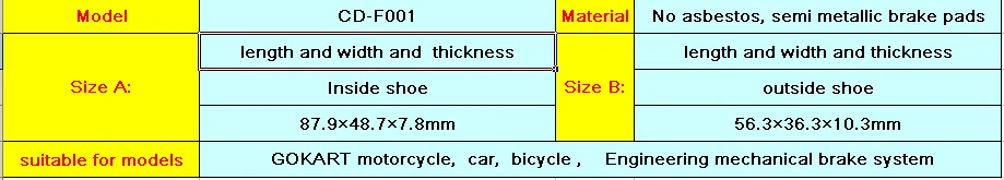 5 пар тормозных колодок для скутера Байк мотоцикл gokart sunl BMS, MANCO, massimomoto, roketa, ssr CD-F001