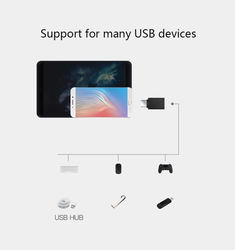 OTG type c usb адаптер micro 3 0 зарядка конвертер данных для Samsung Galaxy S8 s9 note 8 a5 one plus