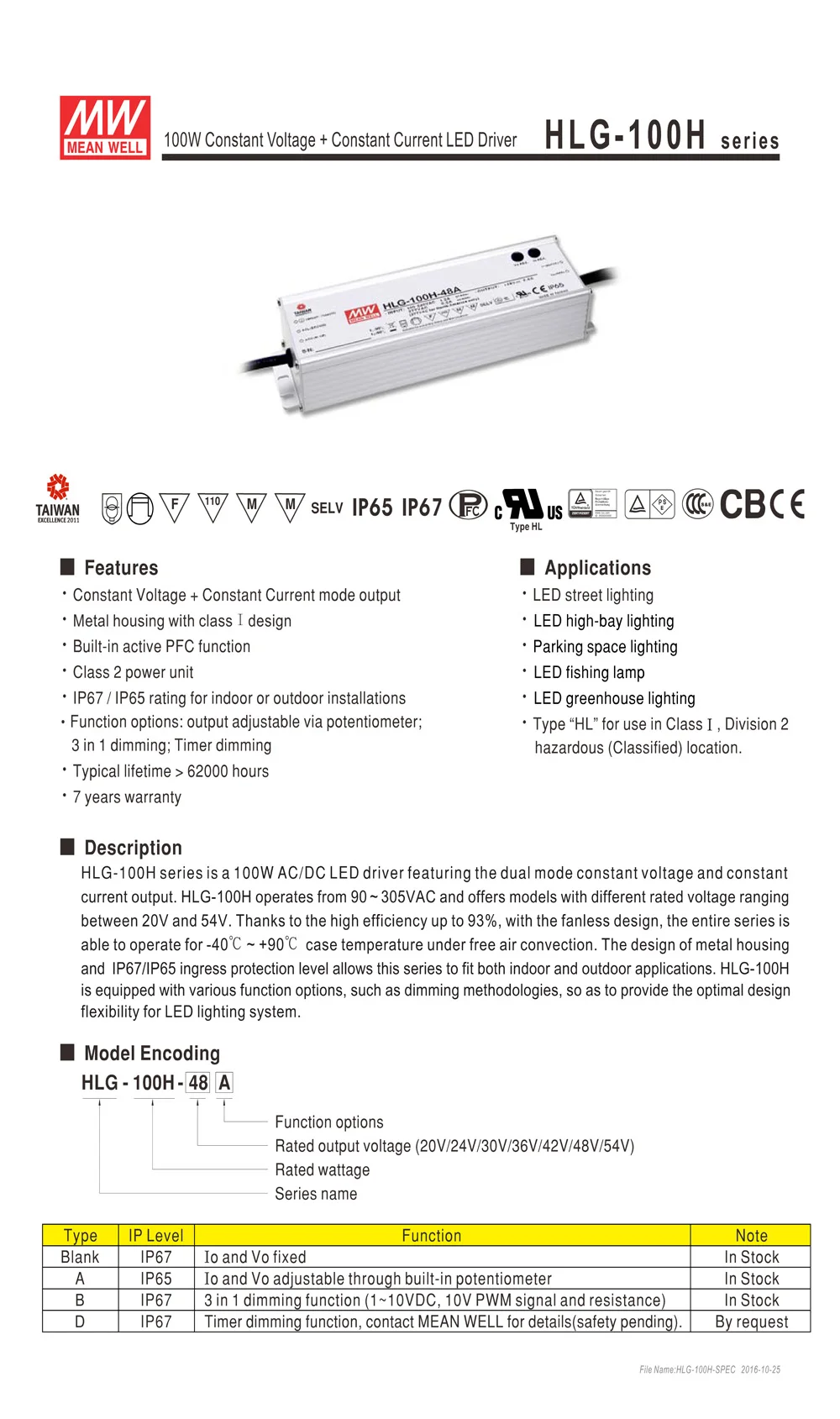 HLG-100H-SPEC__1