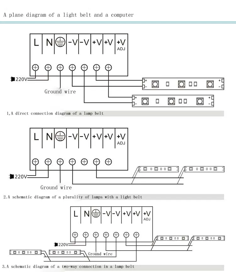 Светодиодный полосы 24V5630 супер яркий корпус водонепроницаемый(5 метров