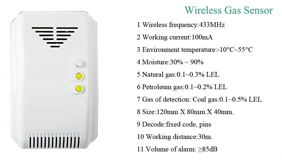 Умный беспроводной SMS GPRS wifi 3g охранная система безопасности дома автоматический DialAPP пульт дистанционного управления сигнализация с камерой