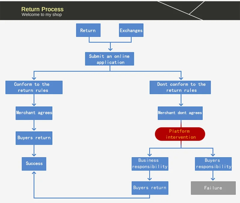 HTB1TSyuNXXXXXXwXpXXq6xXFXXXR.jpg?width=800&height=676&size=139180&hash=140656