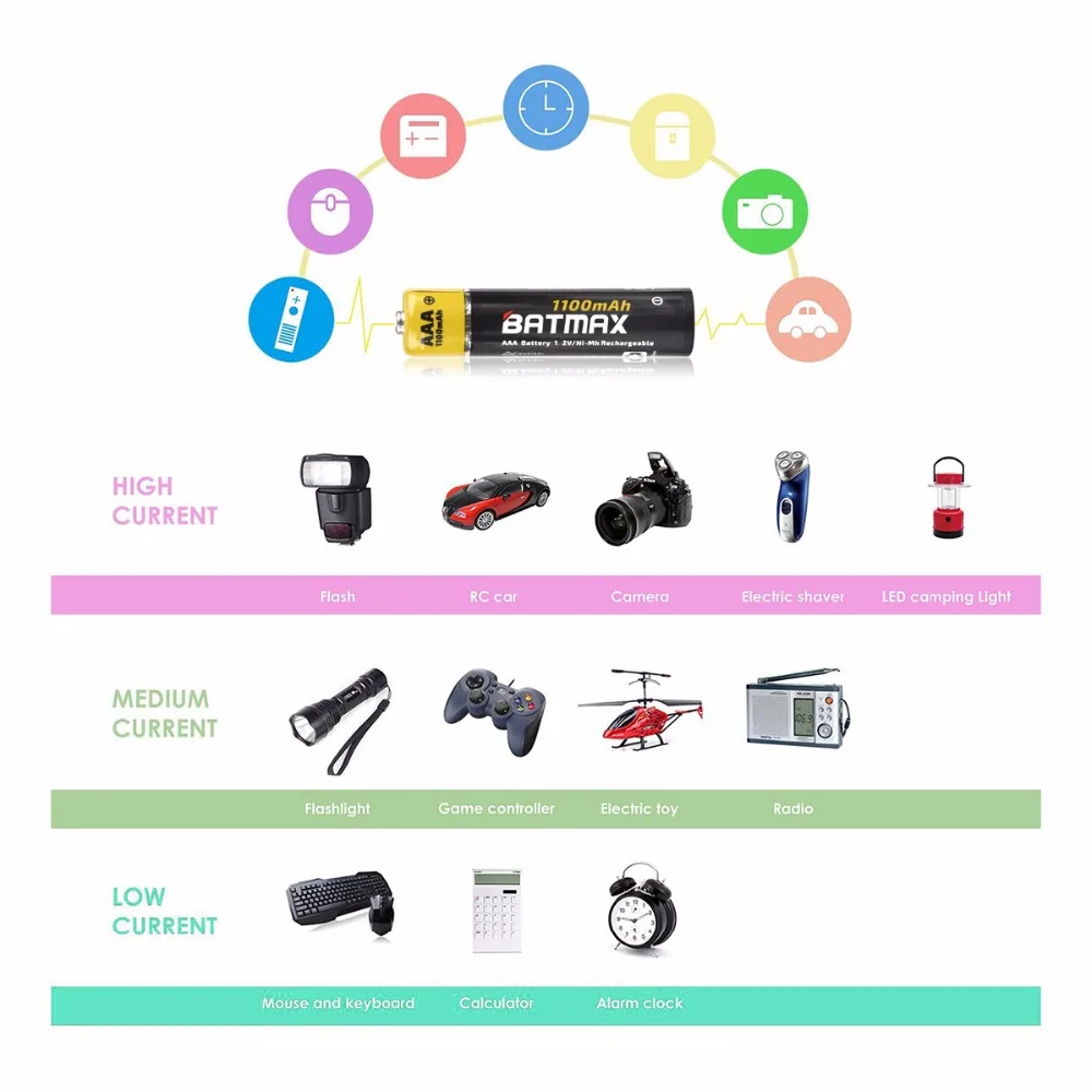 8 шт. Ni MH аккумуляторные батарейки AAA 1100 мАч (в комплекте чехол)|rechargeable battery|battery