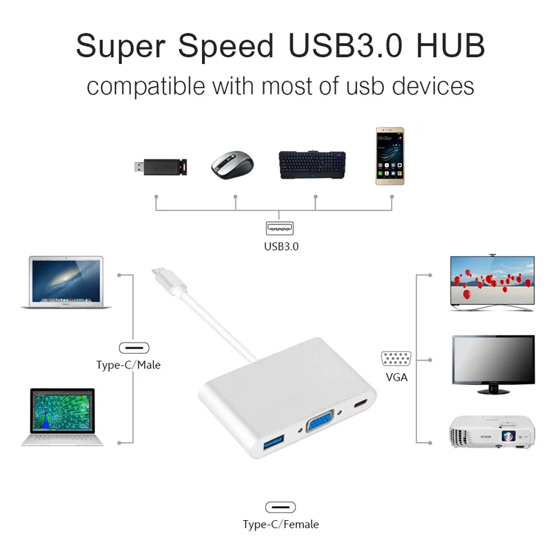 

USB 3.1 Type-c TO VGA Conversion Cable HD Cable HUB Converter With Power Supply Macbook laptop Type-C Docking Station