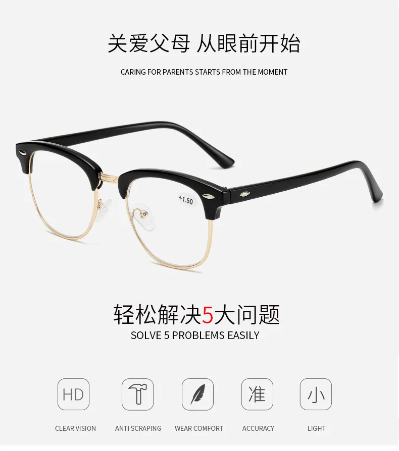 Meters reading glasses _03.jpg