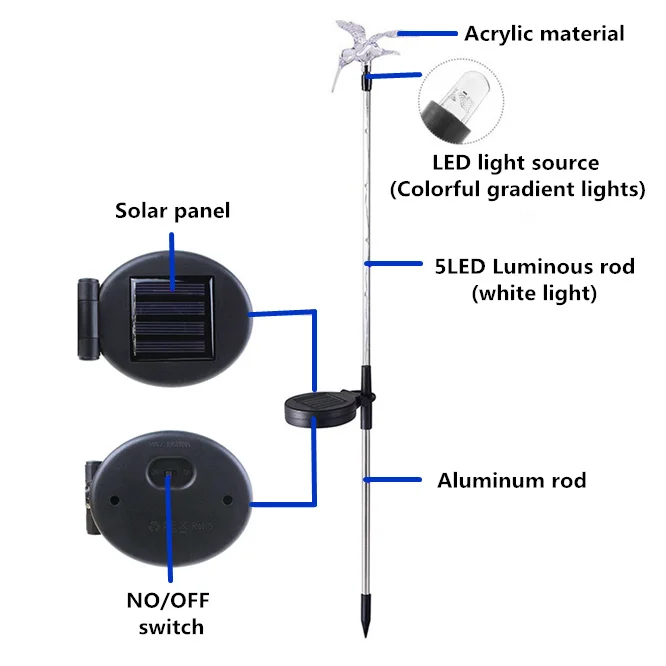 9026537419_1341466431