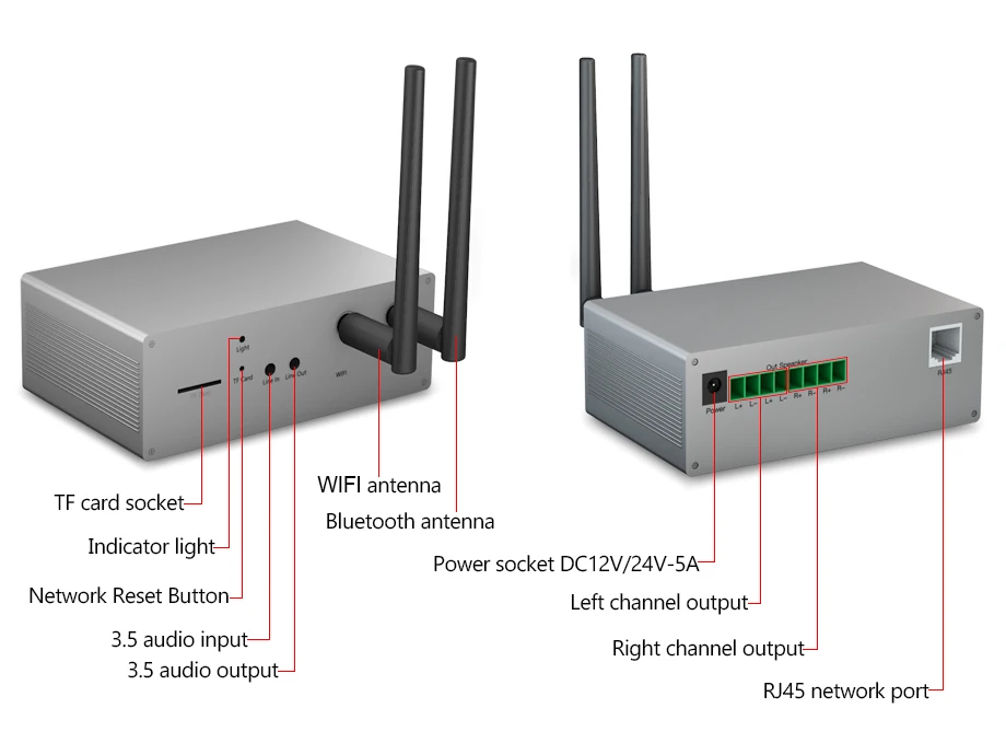 Интеллектуальный wifi модуль MZ01 беспроводной Bluetooth управление маленький усилитель коробка для домашнего фона музыкальная система