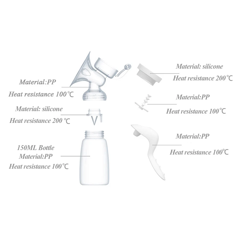 Руководство bpa Бесплатный молокоотсос насос мощный детский ниппель всасывания 150 мл Питание Молоко бутылки молокоотсосы бутылка сосание NBB0307