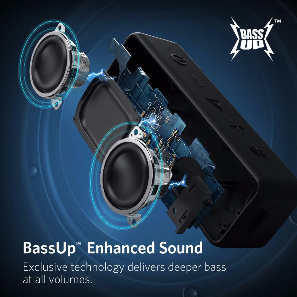 Anker SoundCore 2 Portable Bluetooth Wireless Speaker Better Bass 24-Hour Playtime 66ft Bluetooth Range IPX7 Water Resistance