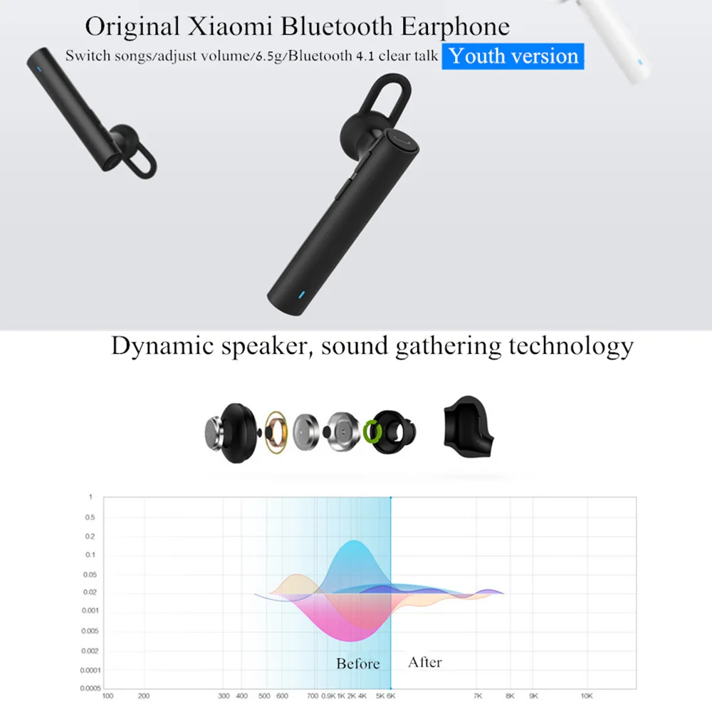 Xiaomi-bluetooth-Youth-Edition-earphone-Headset-bluetooth-4-1-Xiaomi-Mi-Earphone-Build-in-Mic-Handfree (3)
