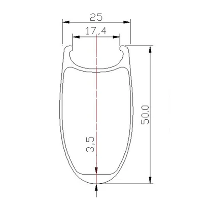 700 50C25 400400