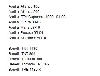 M3 list
