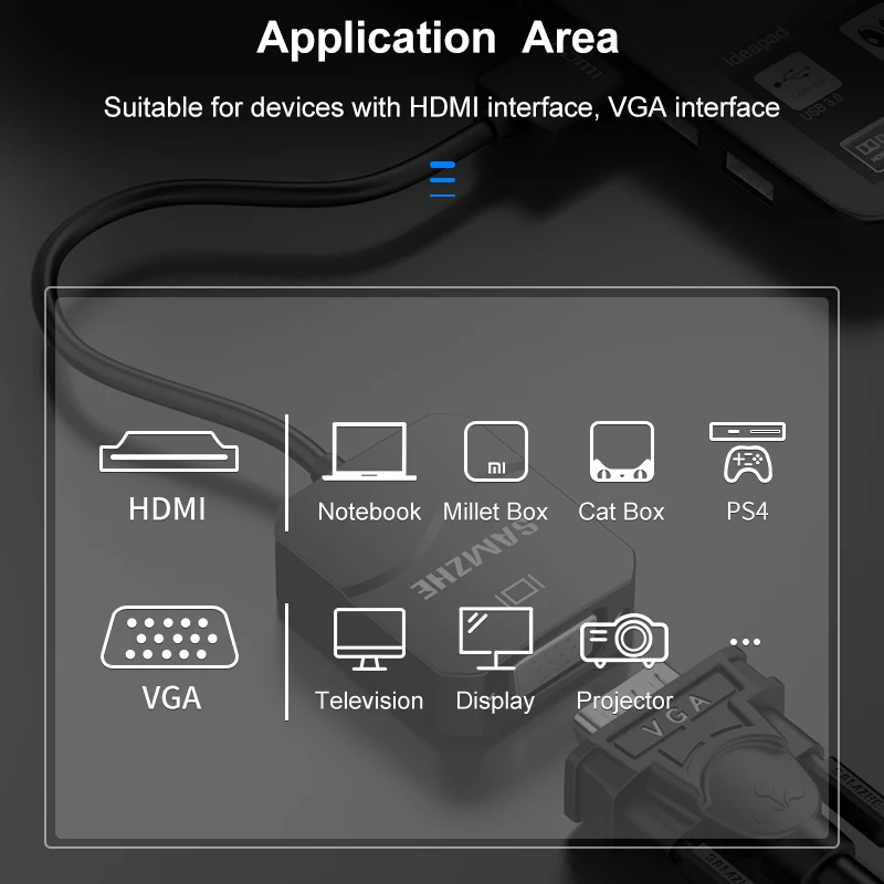 SAMZHE HDMI в VGA адаптер 1080P HDMI конвертер для ноутбука на большой экран цифро-аналоговый USB и аудио дисплей