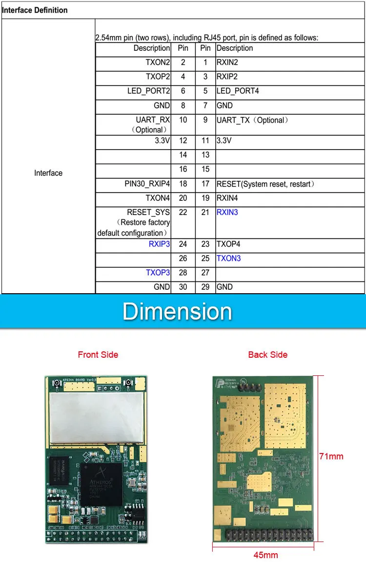 Двухдиапазонный 5,8G 2,4G маршрутизатор wifi модуль openwrt ar9344 atheros беспроводной модуль