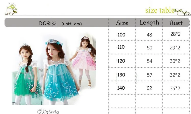 DR32-size