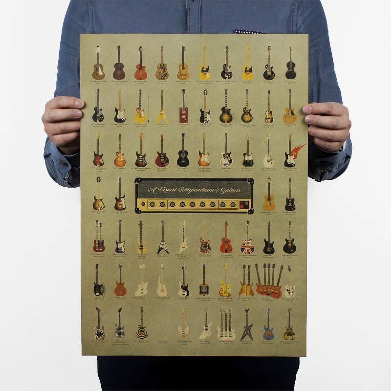 

Guitar History Nostalgic Vintage Kraft Paper Movie Poster Home School Office Art Cafe Bar Decoration Retro Posters and Prints