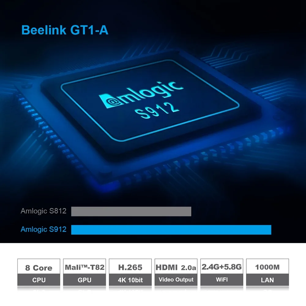 Beelink GT1 Ultimate TV Box 3G 32G Amlogic S912 Восьмиядерный процессор DDR4 2,4G+ 5,8G двойной WiFi Android 7,1 телеприставка медиаплеер