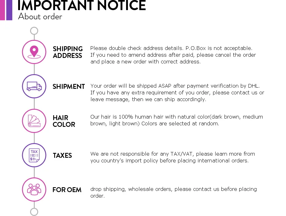Important Notice