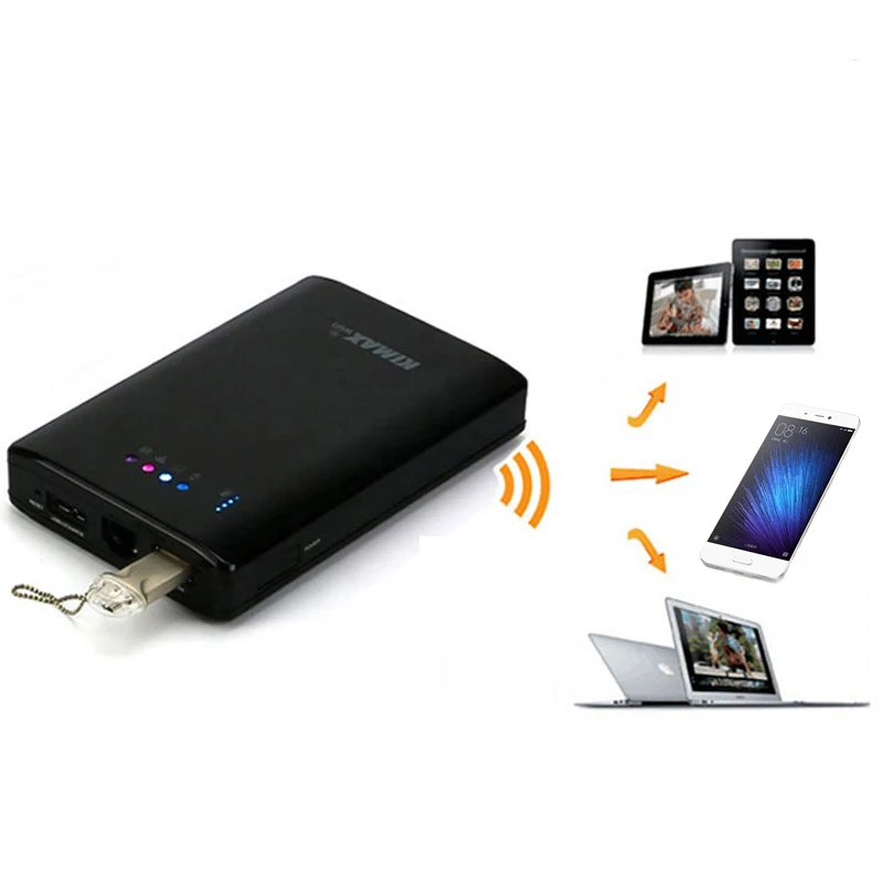 Жесткий Диск С Вай Фай Купить