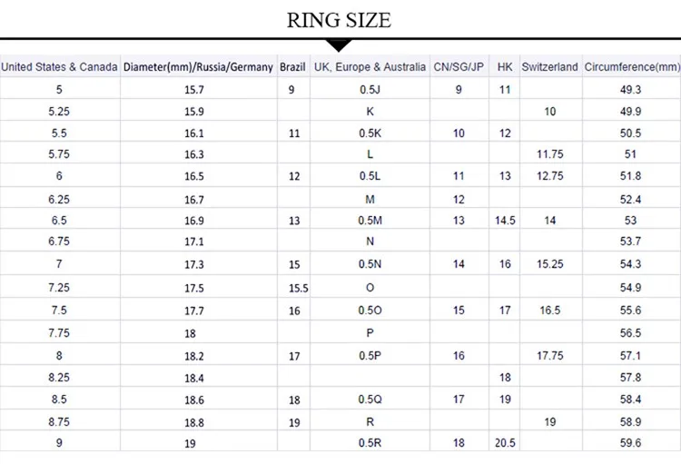 women-ring-size