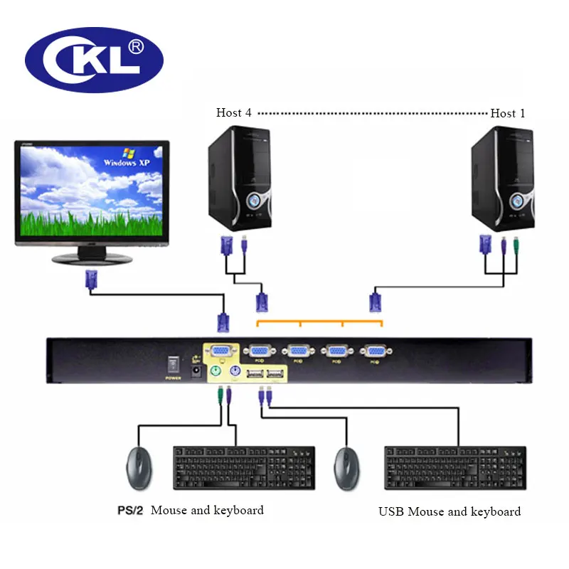 

CKL-9134UP 4 Port USB & PS/2 Combo VGA Auto KVM Switch Rack Mount Switcher for Keyboard Video Mouse PC Monitor Metal Black