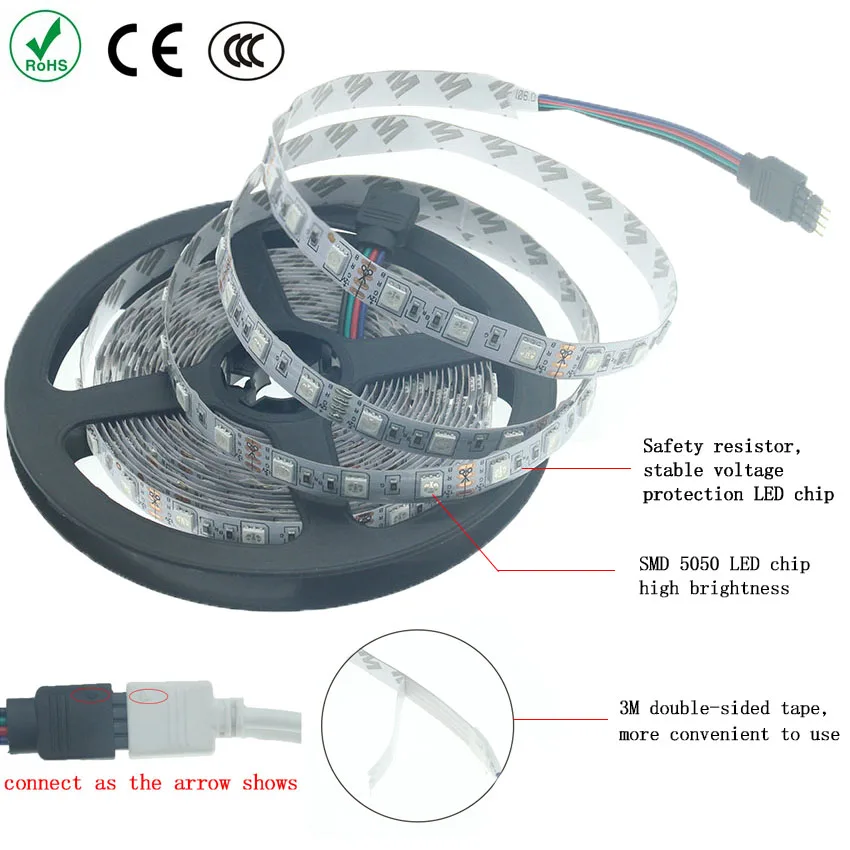 SMD 5050 RGB