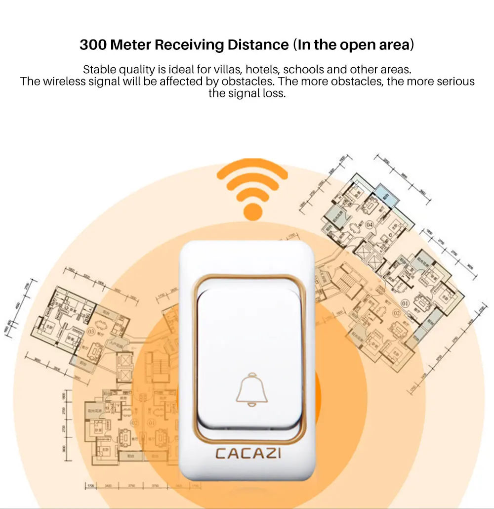 Chime Wireless Doorbell (4)