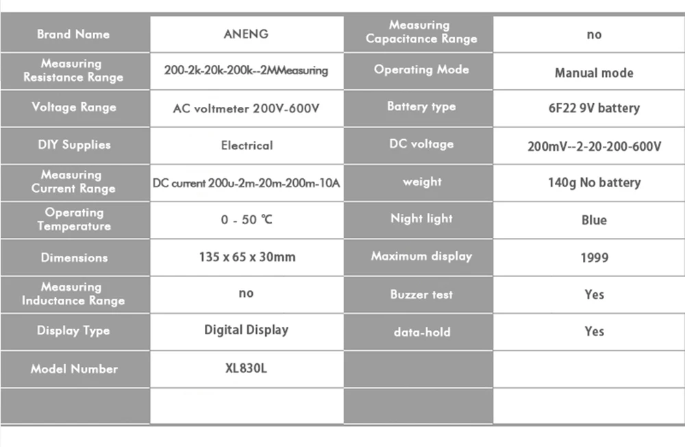 Светодиодный мультиметр с цифровым дисплеем портативный мультиметр Авто AC/DC напряжение DC Амперметр тестер сопротивления Синяя подсветка ручной