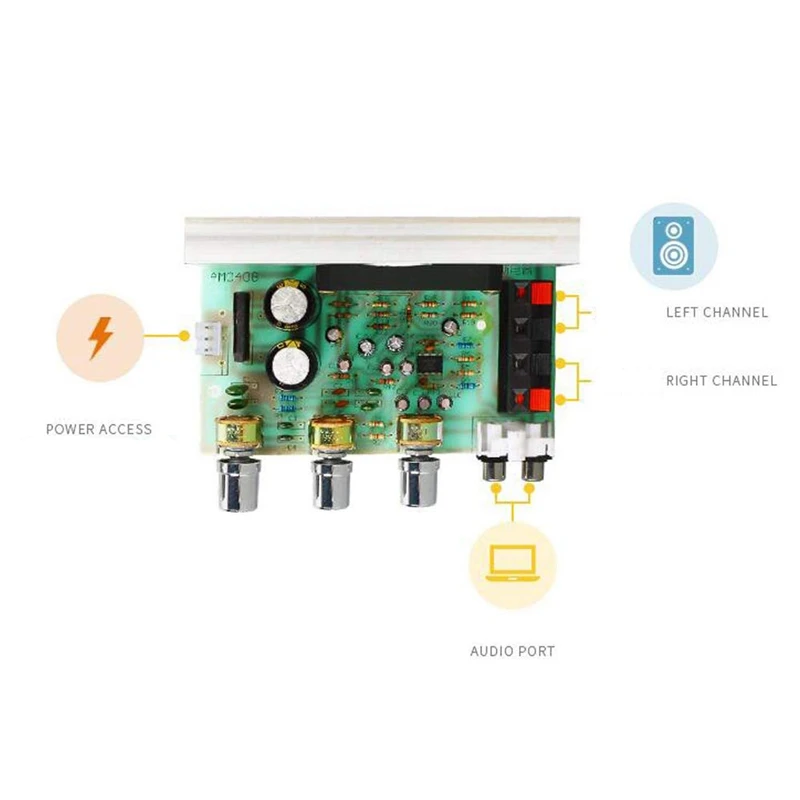 Dx-0408 18V 50W+50W 2.0 Channel Stk Thick Film Series Power Amplifier Board