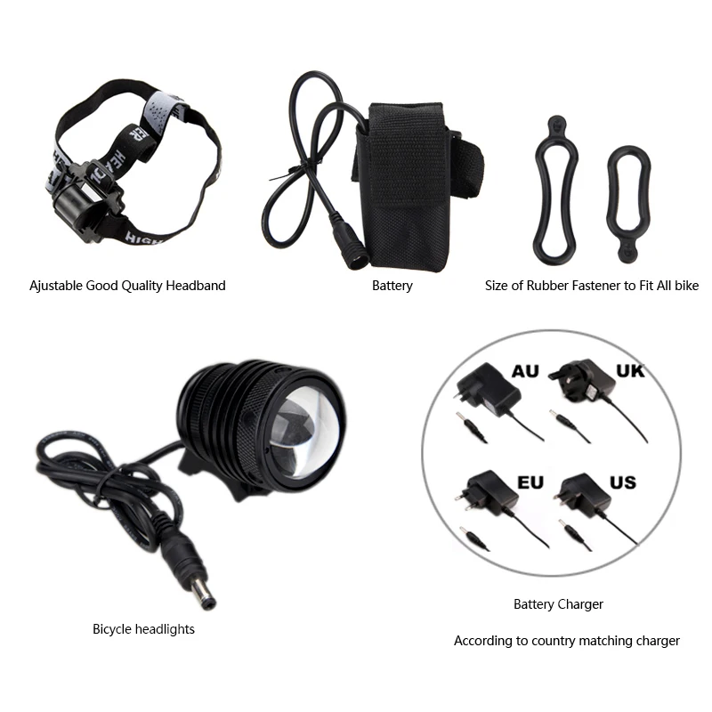 2 в 1 4000 люмен 15 Вт Zoomable XM-L U2 светодиодный велосипедный светильник водонепроницаемый светодиодный налобный фонарь+ аккумулятор 6400 мАч+ зарядное устройство переменного тока+ повязка на голову