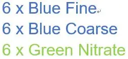 Набор совместимых фильтров для аквариума губка для Juwel Compact/Bioflow 3,0(6 x Fine, 6 x грубая, 6 x нитрат - Цвет: Зеленый