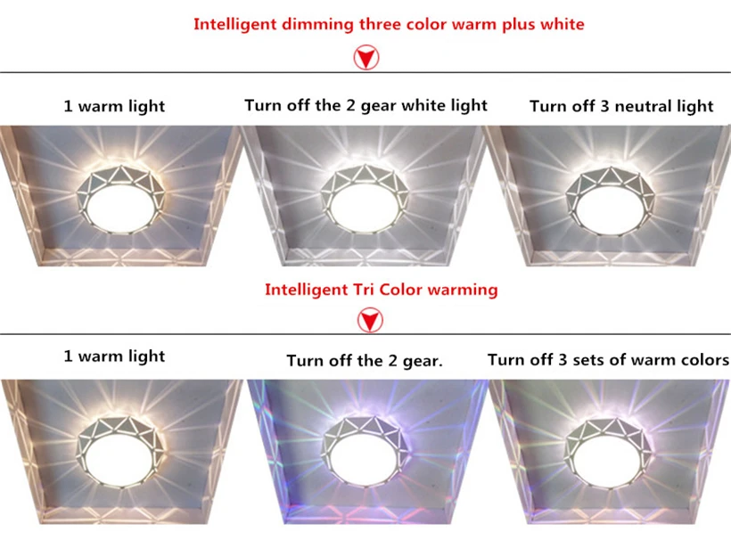 cell light (10)