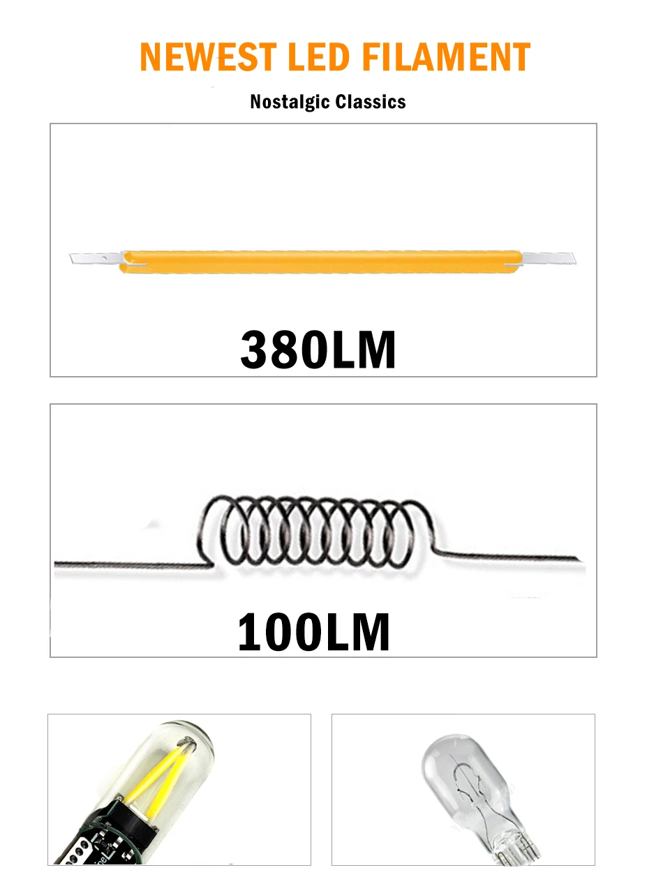 Новейшая модель; W5W led T10 cob стекло автомобиля светильник со светодиодными нитями на авто автомобилей Чтение купольная лампа DRL стайлинга автомобилей 12v