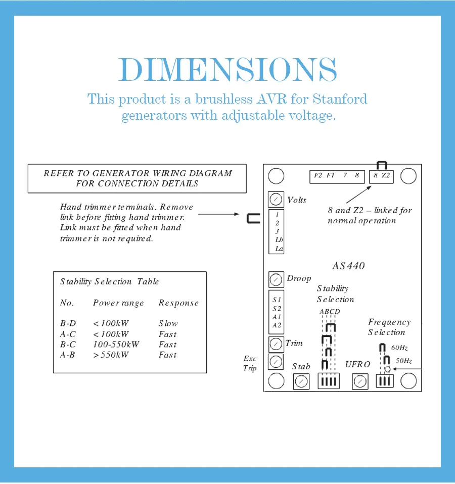 China avr Suppliers