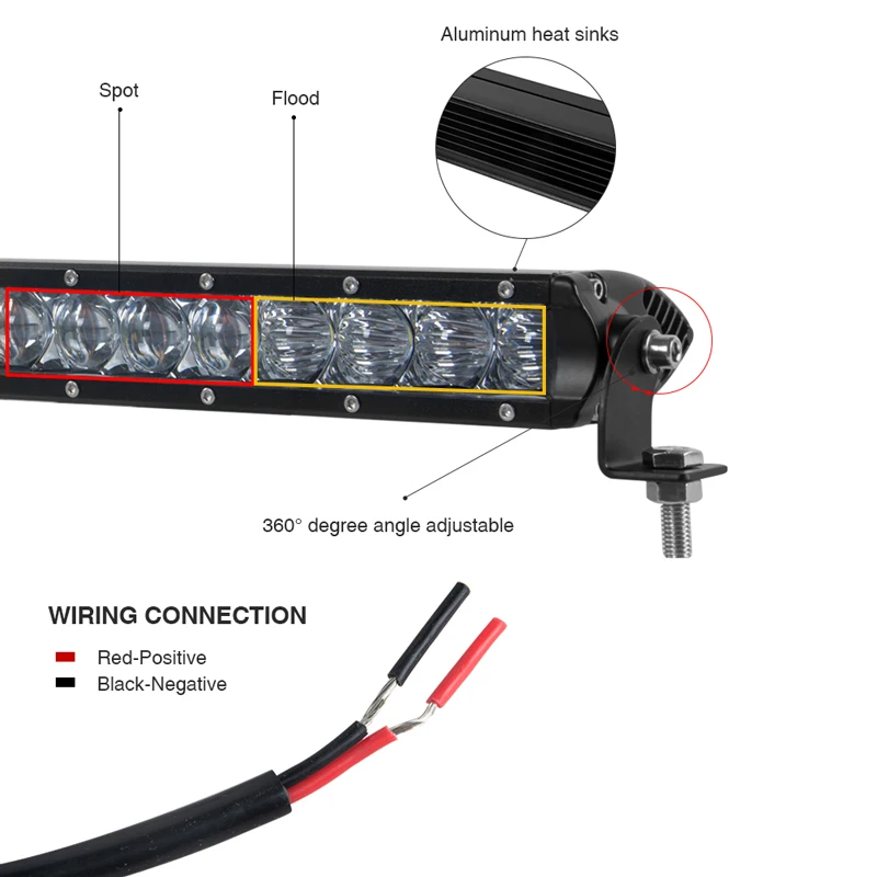 5D 250W 200W 150W 120W 100W Супер тонкий прямой одиночный ряд СИД рабочий свет бар с