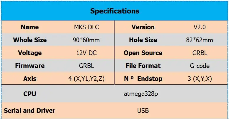 MKS DLC v2.0 GRBL ЧПУ лазерная материнская плата DIY ЧПУ секционная плата 3 оси шаговый Драйвер контрольная карта для лазерной гравировки