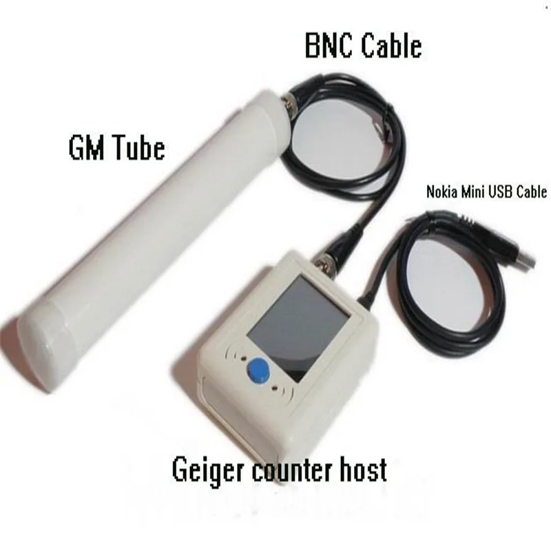 Bnc coupons