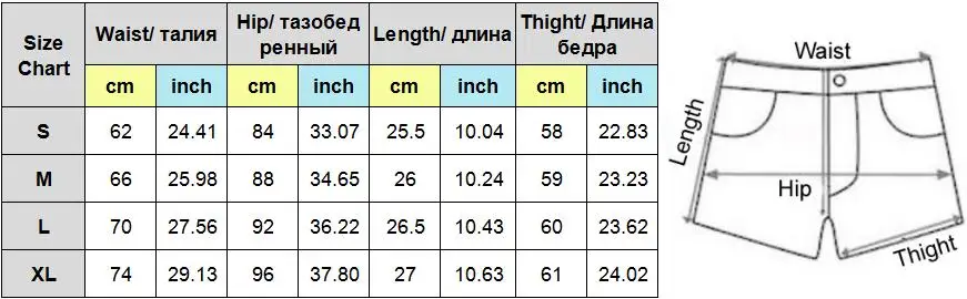 Женские светло-голубые градиентные джинсовые шорты трендовые необработанные окантованные заклепки Высокая талия джинсы женские дикие Модные мини ковбойские шорты новые D341