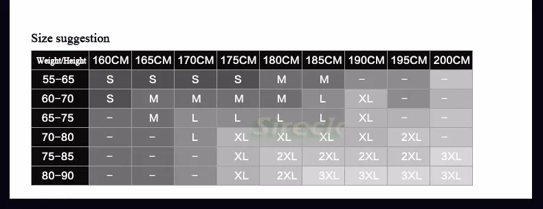 M5CT054-028